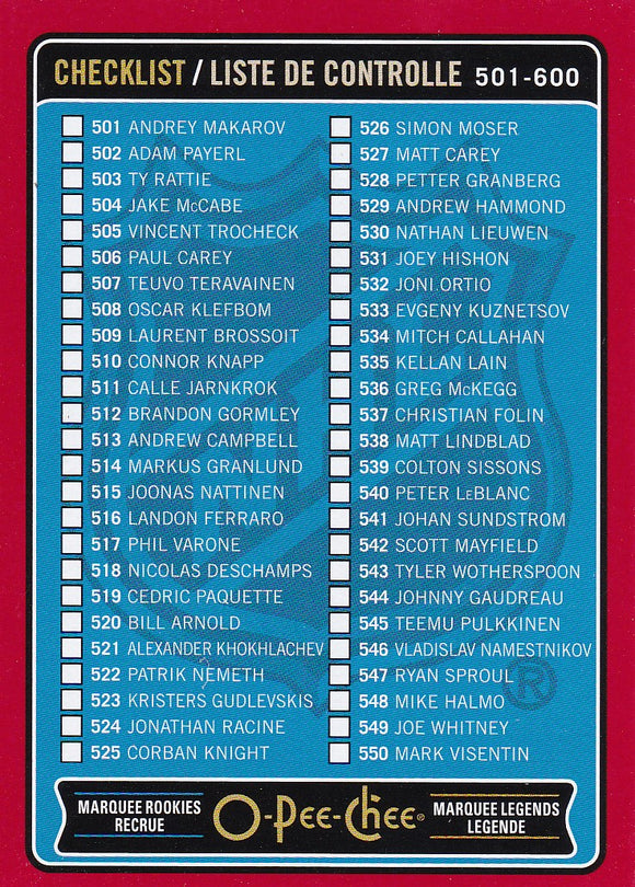 2014-15 O-Pee-Chee Checklist card #600 Red Parallel