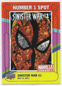 2021-22 UD Marvel Annual Number 1 Spot card NIS-15 Spider-Man