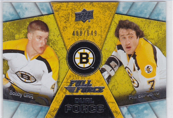 Bobby Orr Phil Esposito 2015-16 Full Force Dual Force card DF-3 #d 488/649